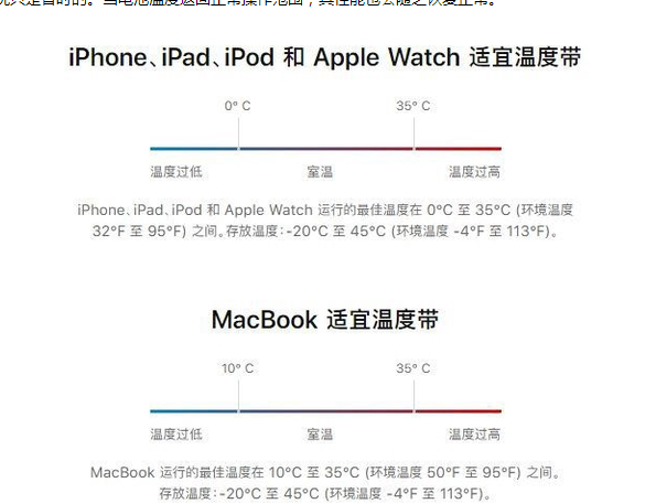 剑阁苹果13维修分享iPhone 13耗电越来越快怎么办 