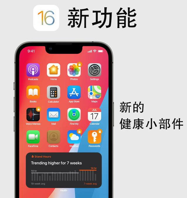 剑阁苹果手机维修分享iOS16新功能汇总 