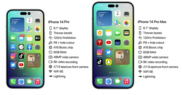 剑阁苹果14维修分享iPhone 14具体参数汇总 