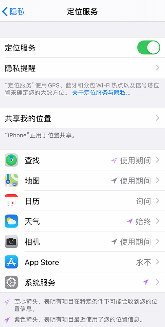 剑阁苹果手机维修分享iPhone 状态栏中时间显示为蓝色图标是什么情况 